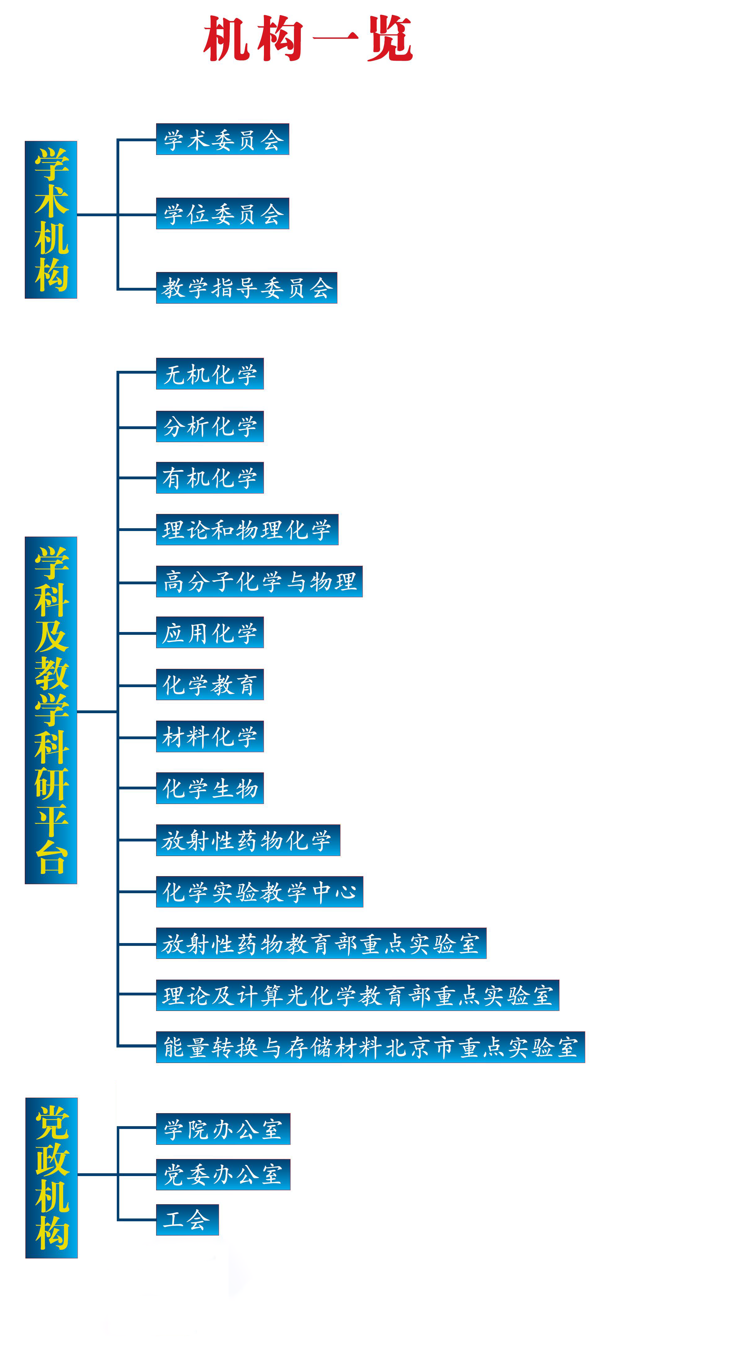 色漫网概况
.png